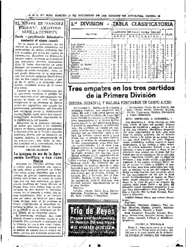 ABC SEVILLA 10-12-1968 página 69