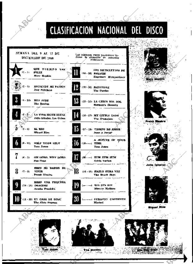 ABC MADRID 14-12-1968 página 41