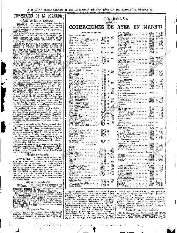 ABC SEVILLA 14-12-1968 página 53