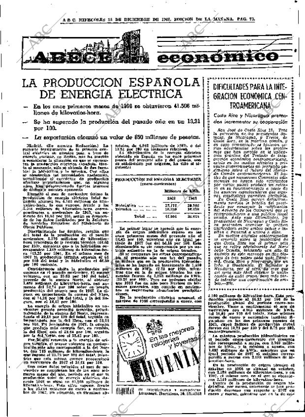 ABC MADRID 18-12-1968 página 99