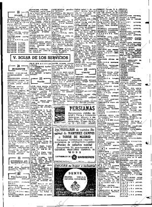 ABC MADRID 19-12-1968 página 135