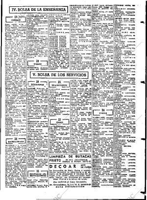 ABC MADRID 20-12-1968 página 127