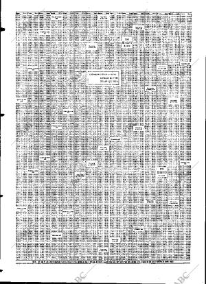 ABC MADRID 22-12-1968 página 106