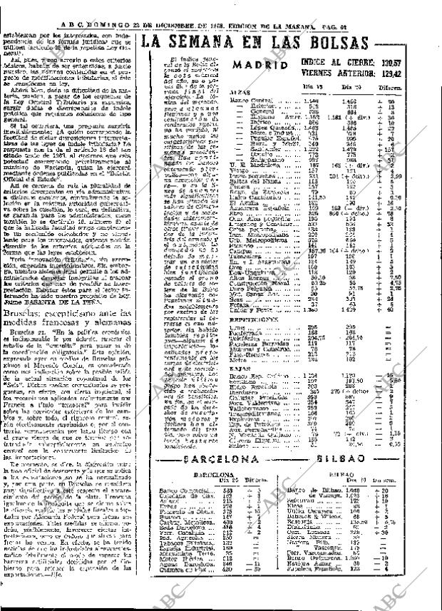 ABC MADRID 22-12-1968 página 80