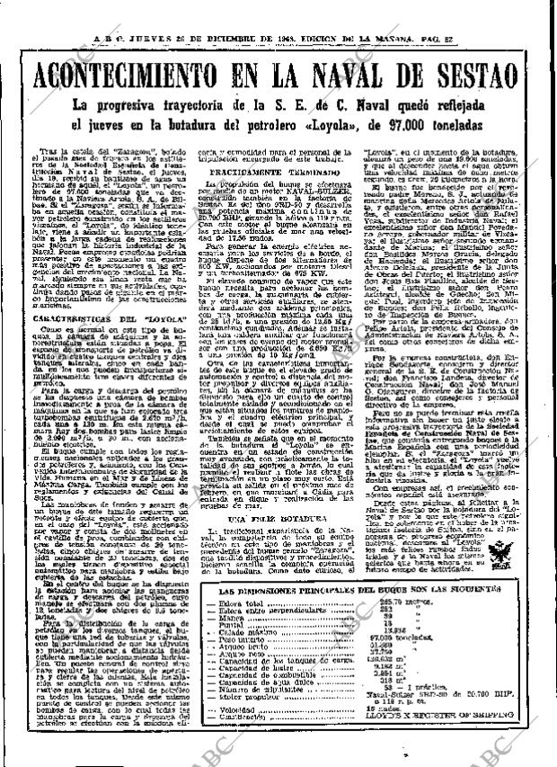 ABC MADRID 26-12-1968 página 84