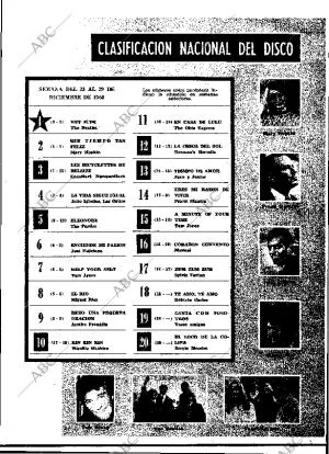 ABC MADRID 28-12-1968 página 29