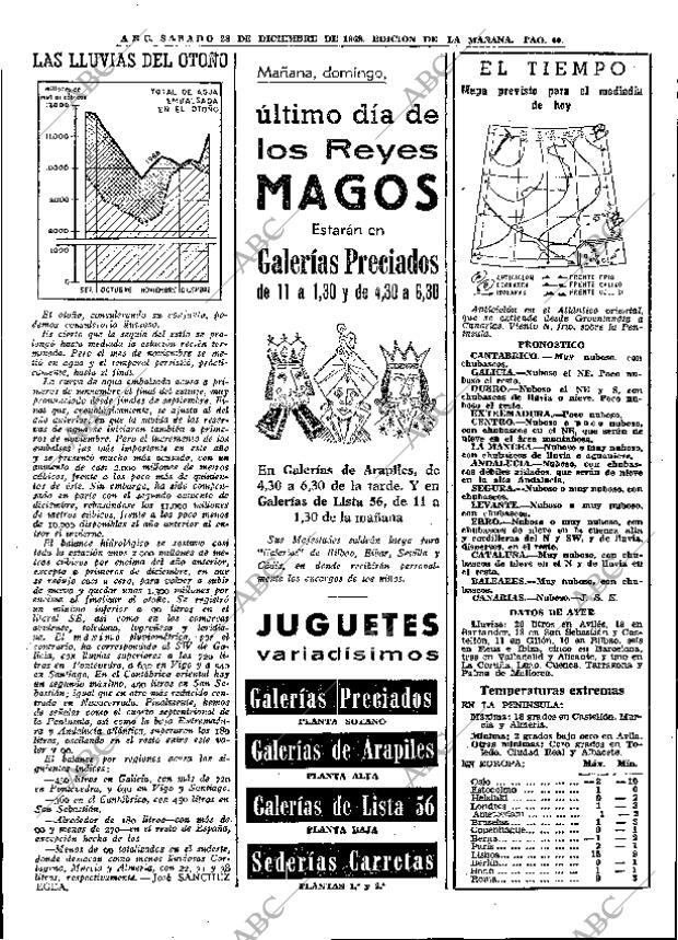 ABC MADRID 28-12-1968 página 58