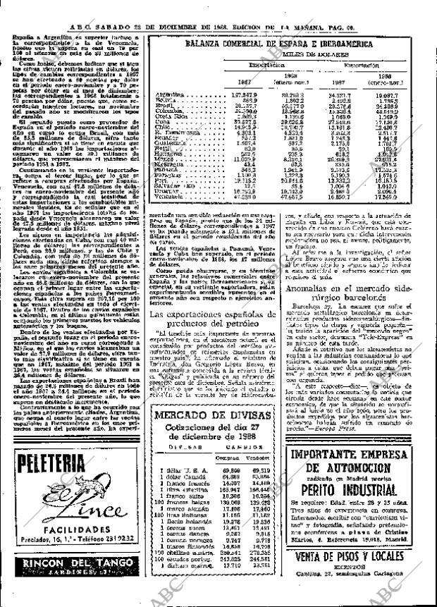 ABC MADRID 28-12-1968 página 78