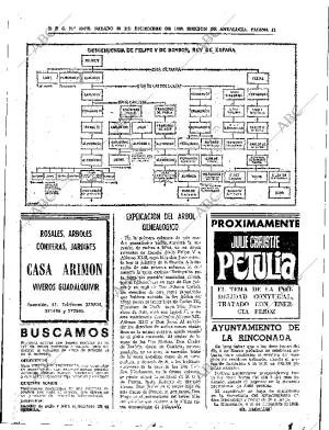 ABC SEVILLA 28-12-1968 página 41