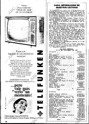 BLANCO Y NEGRO MADRID 28-12-1968 página 94