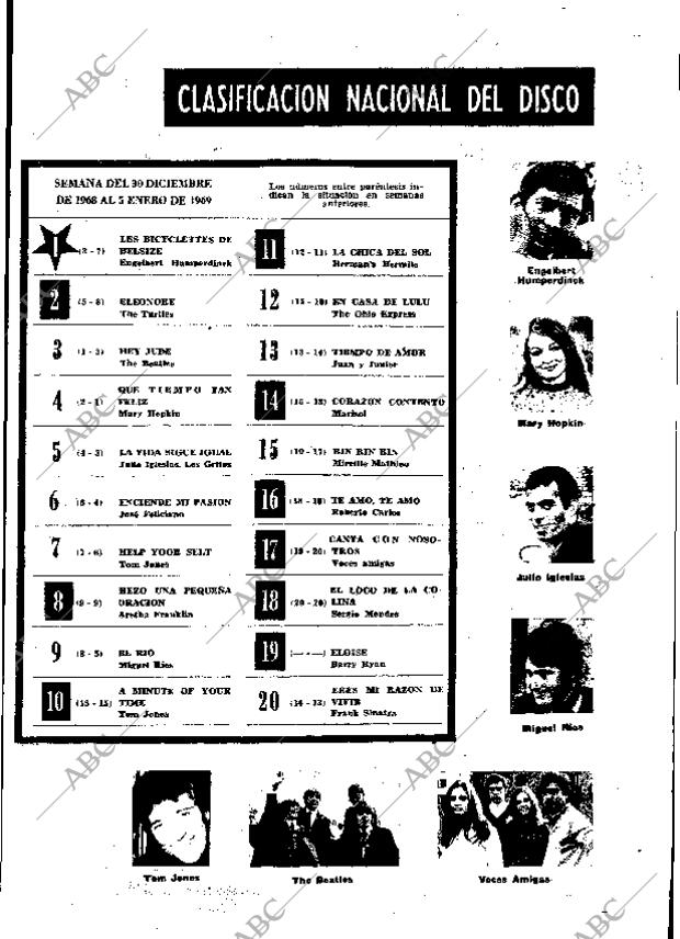 ABC MADRID 04-01-1969 página 93