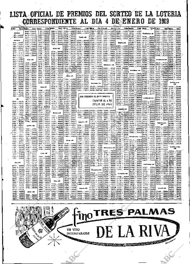 ABC MADRID 05-01-1969 página 66