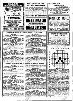 ABC MADRID 09-01-1969 página 95