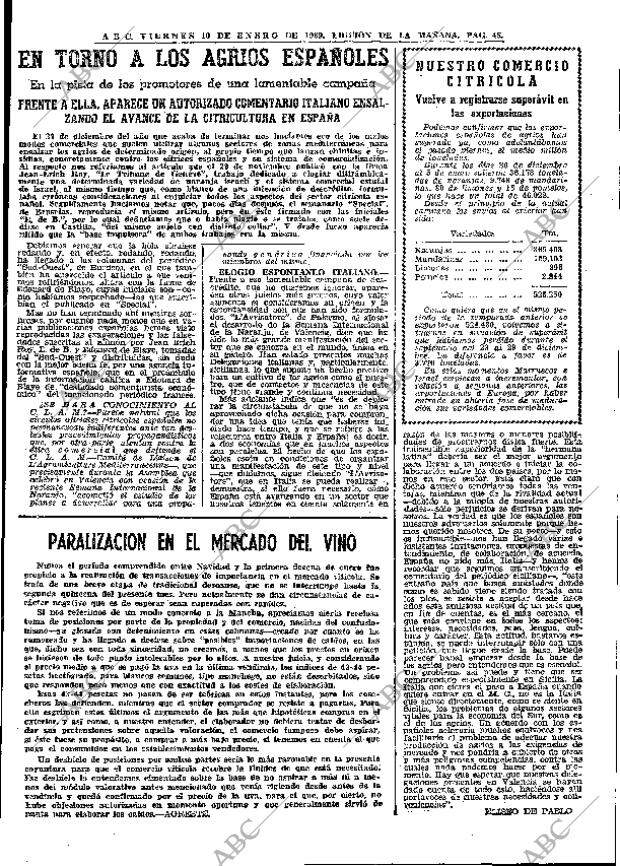 ABC MADRID 10-01-1969 página 45