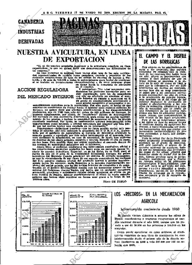 ABC MADRID 17-01-1969 página 45