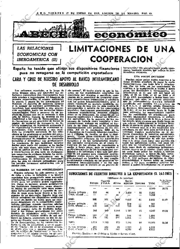 ABC MADRID 17-01-1969 página 49