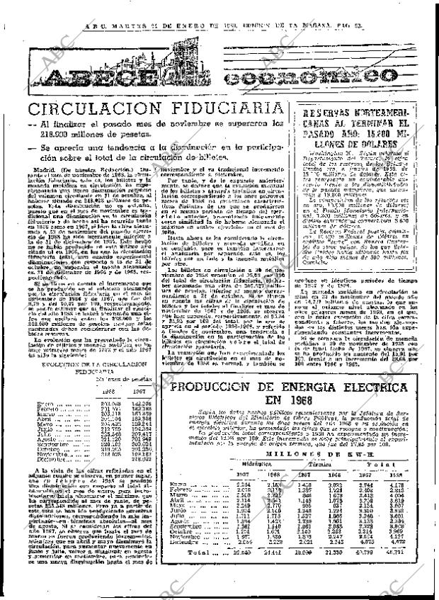 ABC MADRID 21-01-1969 página 53