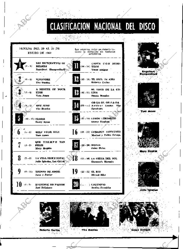 ABC MADRID 25-01-1969 página 107