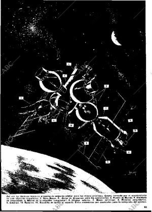 BLANCO Y NEGRO MADRID 25-01-1969 página 55