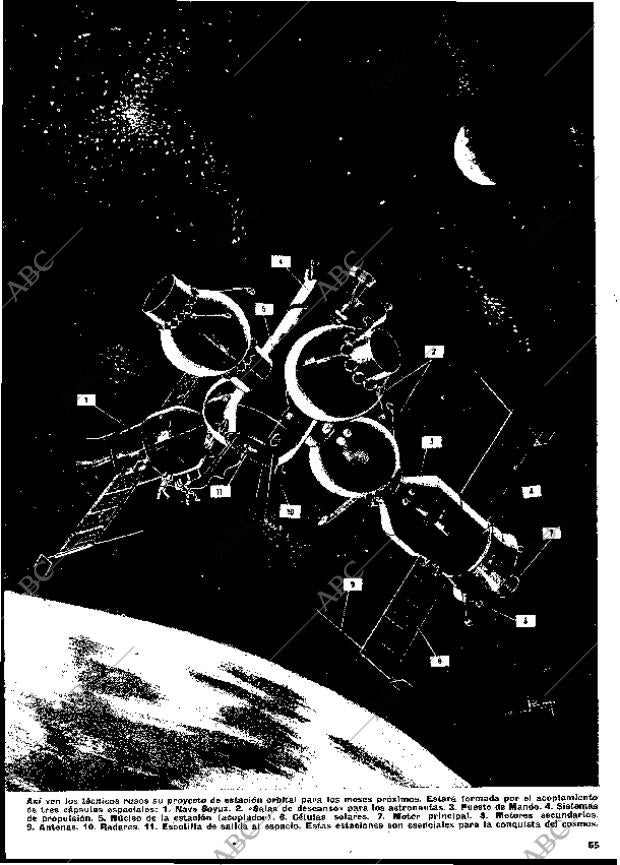 BLANCO Y NEGRO MADRID 25-01-1969 página 55