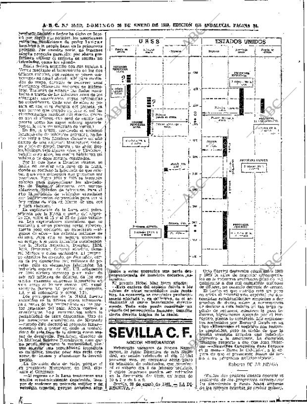 ABC SEVILLA 26-01-1969 página 34