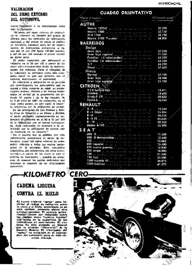 ABC MADRID 02-02-1969 página 105