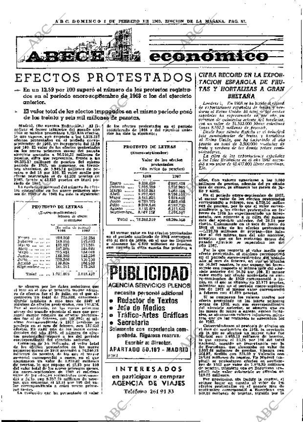 ABC MADRID 02-02-1969 página 57