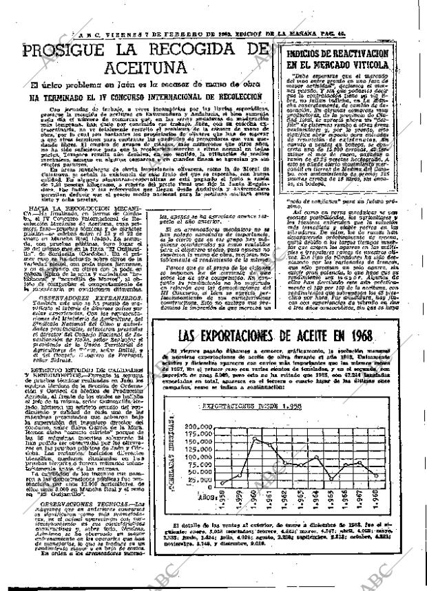 ABC MADRID 07-02-1969 página 49