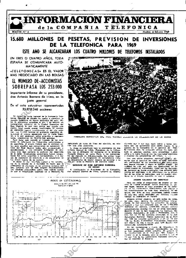 ABC MADRID 08-02-1969 página 12