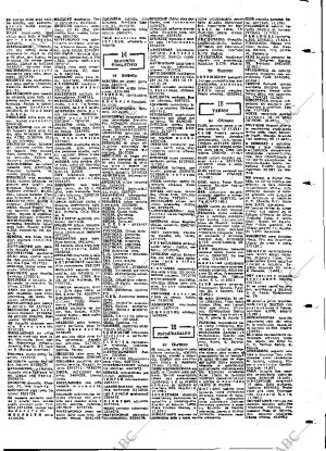 ABC MADRID 08-02-1969 página 87