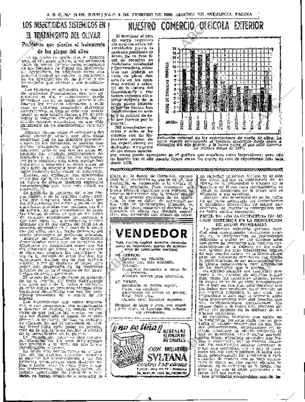ABC SEVILLA 09-02-1969 página 65