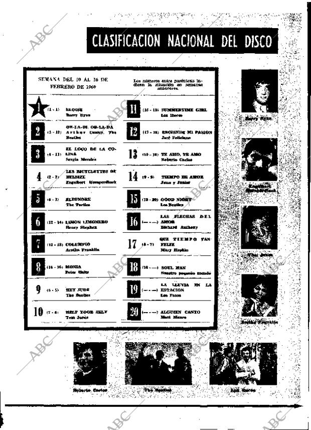 ABC MADRID 15-02-1969 página 93