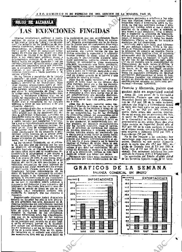 ABC MADRID 23-02-1969 página 55