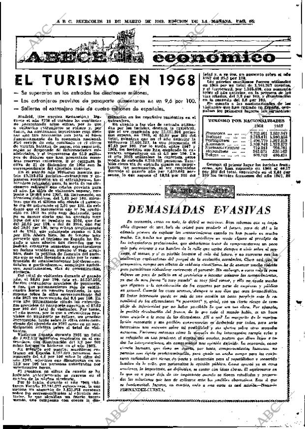 ABC MADRID 19-03-1969 página 83