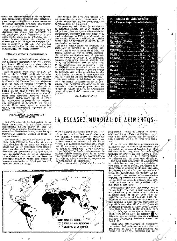 ABC SEVILLA 21-03-1969 página 109