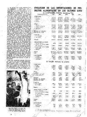 ABC SEVILLA 21-03-1969 página 89