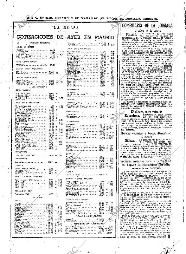 ABC SEVILLA 29-03-1969 página 81