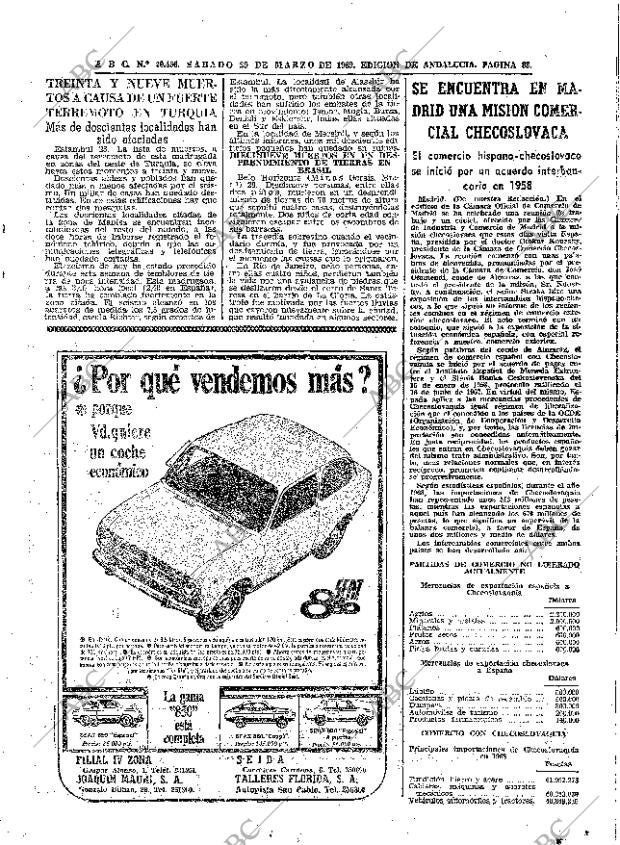 ABC SEVILLA 29-03-1969 página 83