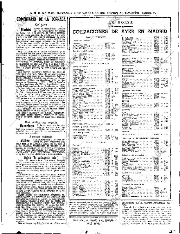 ABC SEVILLA 02-04-1969 página 29