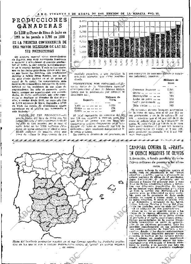 ABC MADRID 04-04-1969 página 49