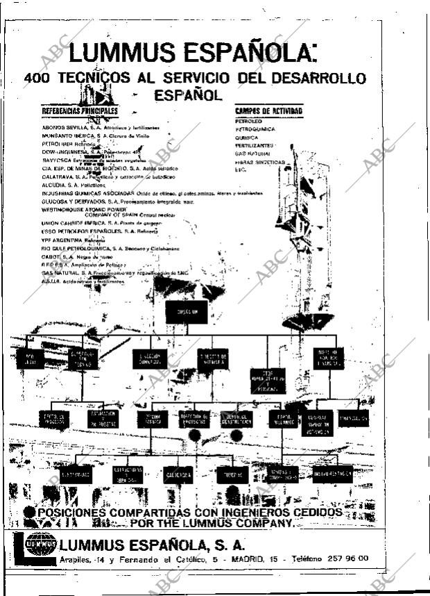 ABC MADRID 06-04-1969 página 14