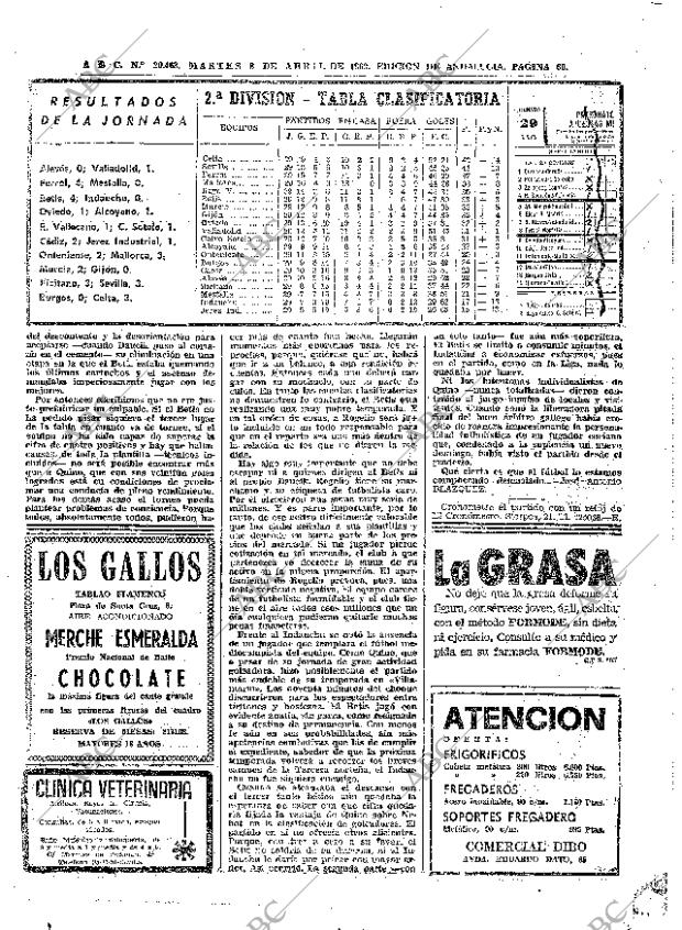 ABC SEVILLA 08-04-1969 página 60