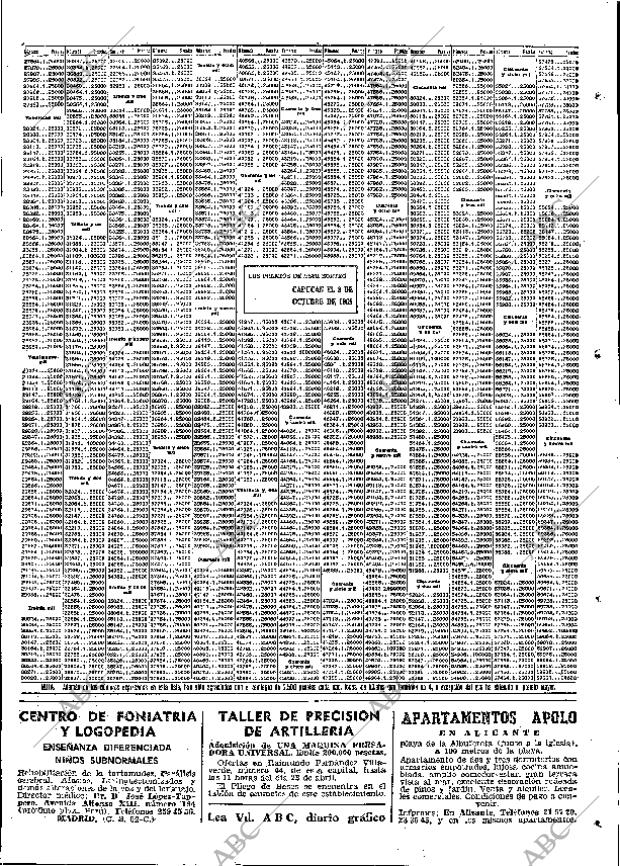 ABC MADRID 09-04-1969 página 115