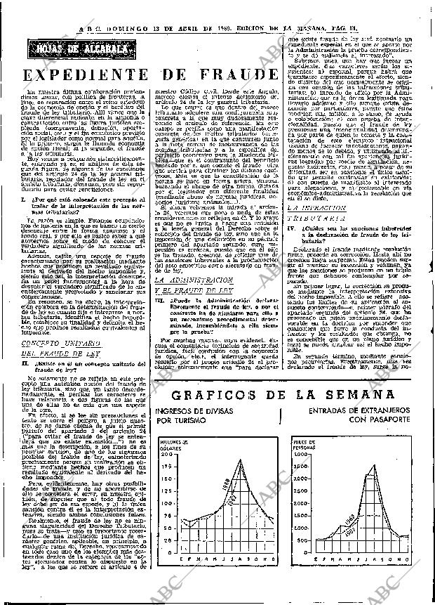 ABC MADRID 13-04-1969 página 61