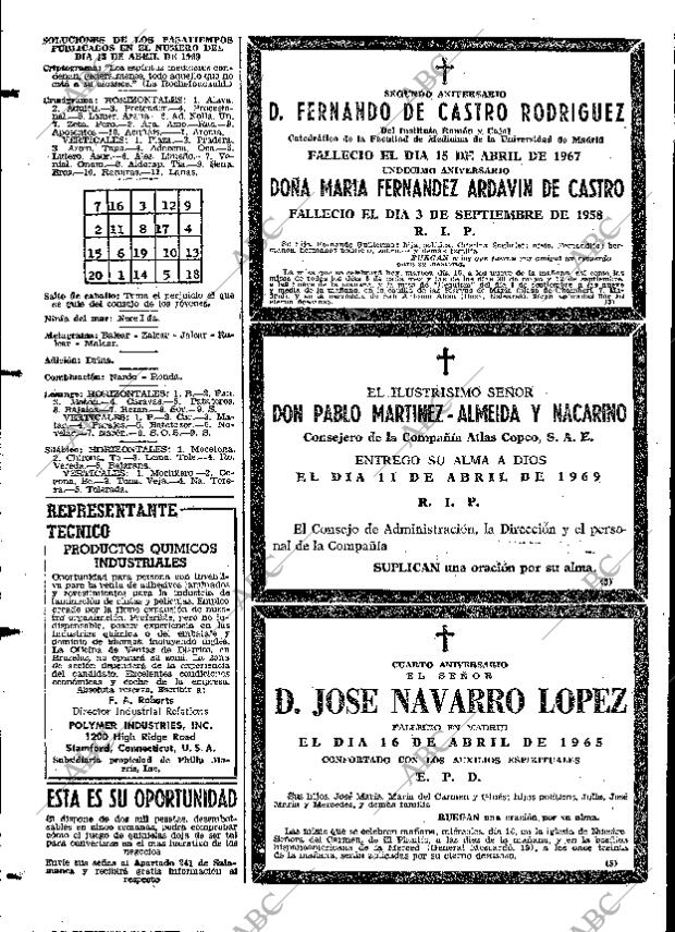 ABC MADRID 15-04-1969 página 112