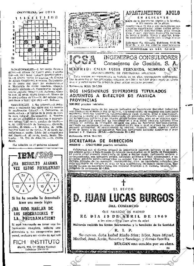 ABC MADRID 15-04-1969 página 113
