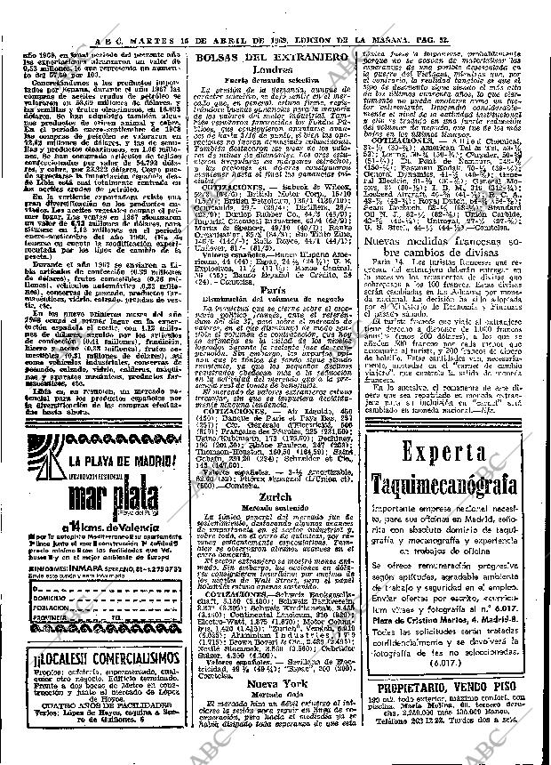 ABC MADRID 15-04-1969 página 64