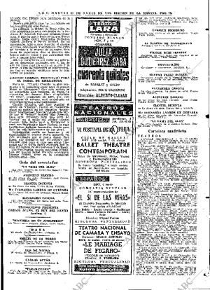 ABC MADRID 15-04-1969 página 87