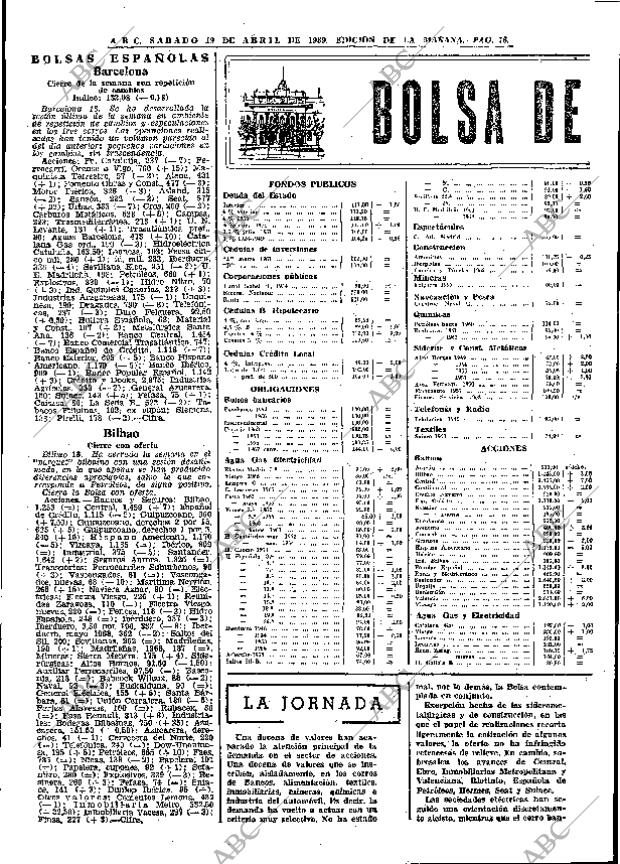 ABC MADRID 19-04-1969 página 106