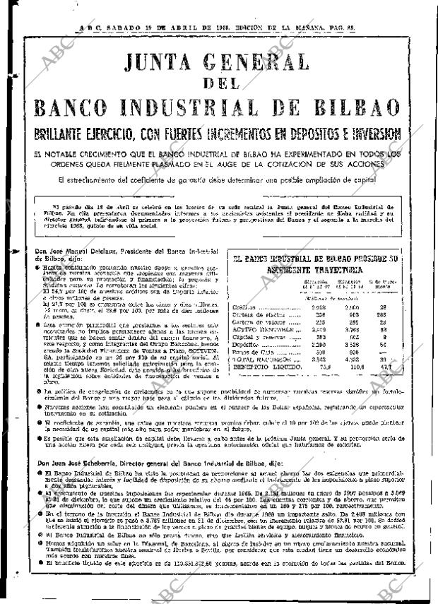 ABC MADRID 19-04-1969 página 118